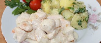 Куриная грудка в грибном соусе: бюджетное блюдо для всей семьи 4