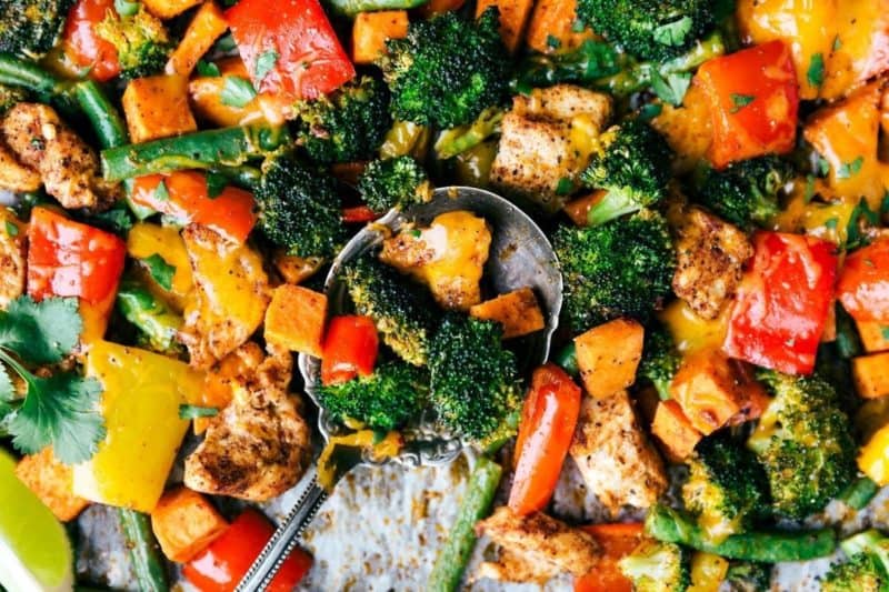 Куриное филе с тушеными овощами: удивительно просто и легко 4 Куриное филе с тушеными овощами