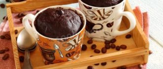 Шоколадный кекс в микроволновке: быстро, вкусно и оригинально 5