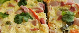 Пицца на сковороде: вкусный омлет с ветчиной, сыром и перцем 2
