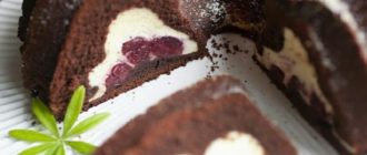 Кекс-чизкейк с вишней. Мега вкусный кекс, который приведёт в восторг ваших гостей 1